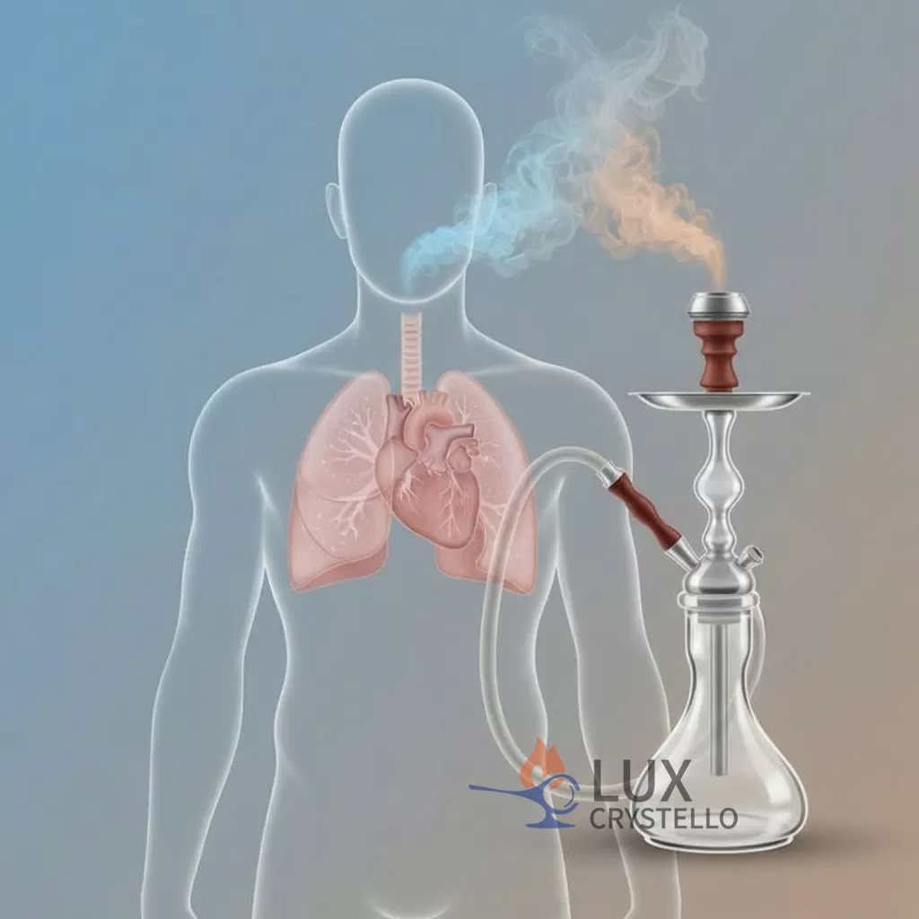 hookah-health-effects.jpeg